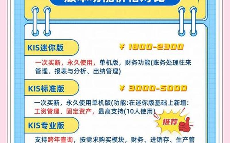 正规配资平台的收费在哪里看？-第1张图片-金银屋