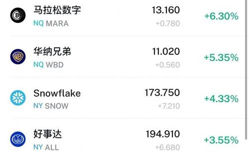 买美股必须要买一百股普通人如何买美股-第1张图片-金银屋