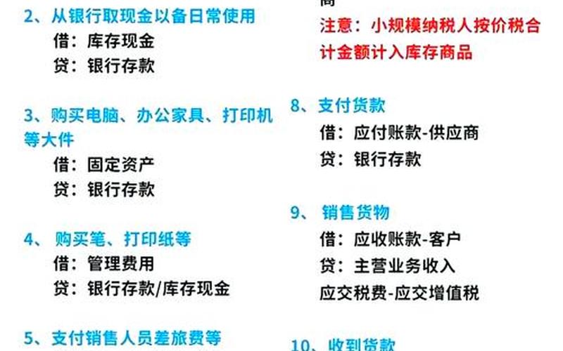 售出股票的会计分录-第1张图片-金银屋