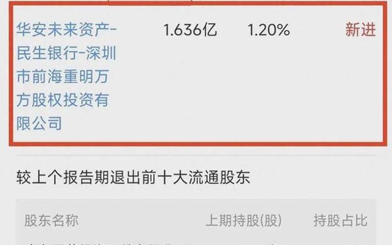 ST康美股票最近消息-第1张图片-金银屋