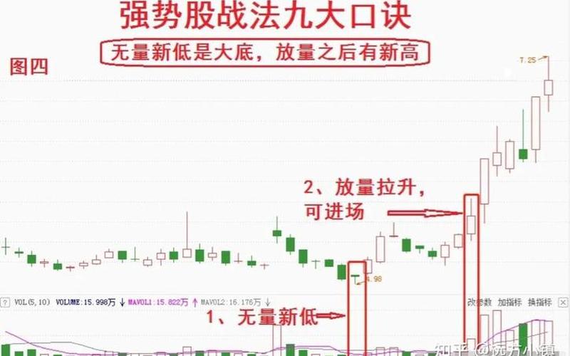炒股配资怎么样选股-第1张图片-金银屋