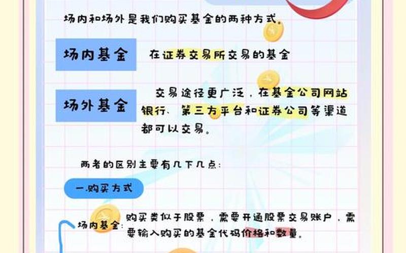 开放型基金和场内基金的区别(场内开放式基金什么意思)-第1张图片-金银屋 开放型基金和场内基金的区别(场内开放式基金什么意思)-第1张图片-金银屋