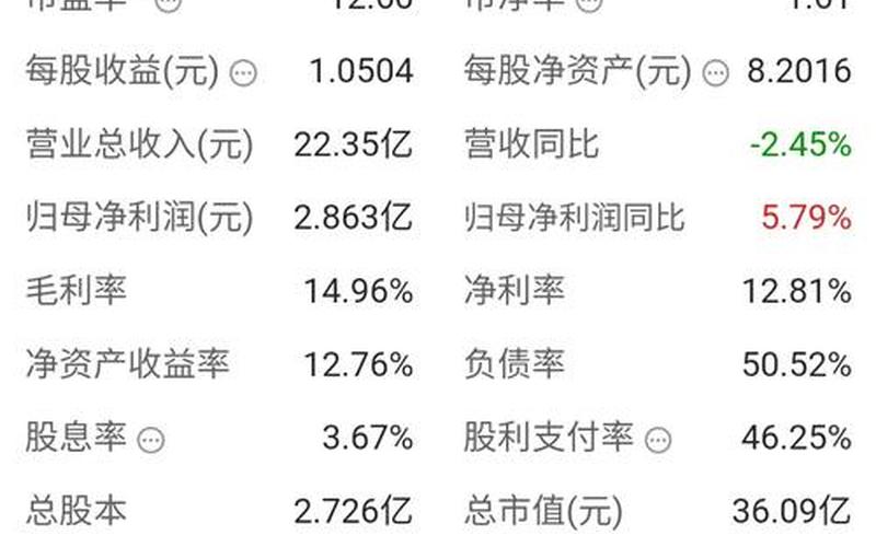 荣晟环保配资炒股配资价格-第1张图片-金银屋 荣晟环保配资炒股配资价格-第1张图片-金银屋