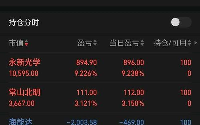 股票配资退市整理期散户能买卖吗-第1张图片-金银屋