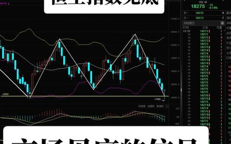 恒生指数成交量指标 恒生科技指数实时怎么看-第1张图片-金银屋 恒生指数成交量指标 恒生科技指数实时怎么看-第1张图片-金银屋