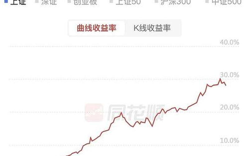 川恒股份的炒股配资行情-第1张图片-金银屋