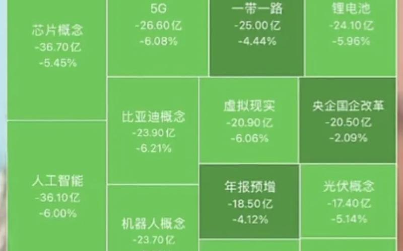 绿色电力板块股票：投资未来的环保选择-第1张图片-金银屋