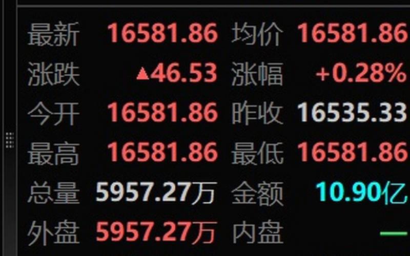 恒生指数总是不涨 恒生指数明天开盘吗-第1张图片-金银屋