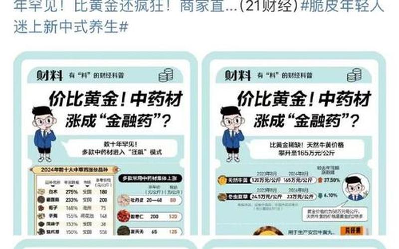 中药材涨价,中药材涨价了-第1张图片-金银屋 中药材涨价,中药材涨价了-第1张图片-金银屋