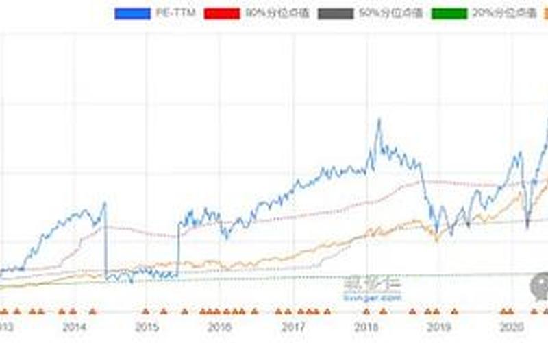 波音暂停派发股息，福特暂停派发股息-第1张图片-金银屋