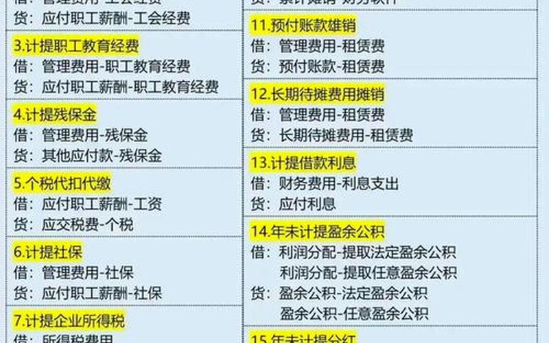 红利股息计提发放分录,红利股息计提发放分录怎么做-第1张图片-金银屋 红利股息计提发放分录,红利股息计提发放分录怎么做-第1张图片-金银屋