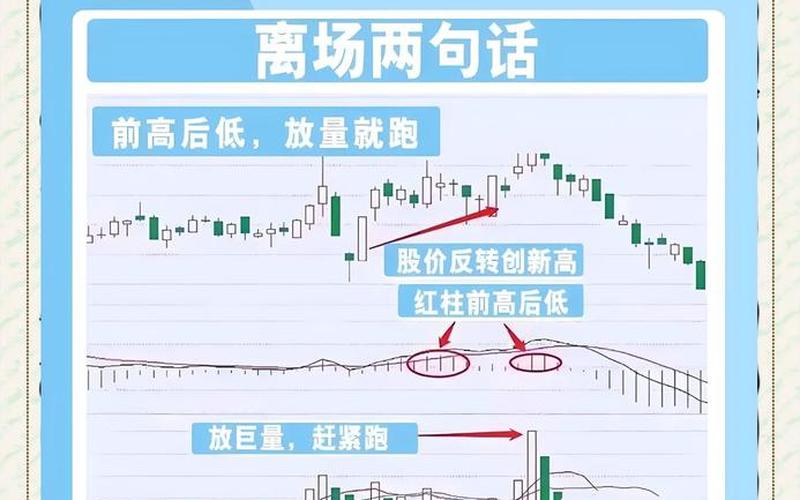 短线如何选股打板指标-第1张图片-金银屋
