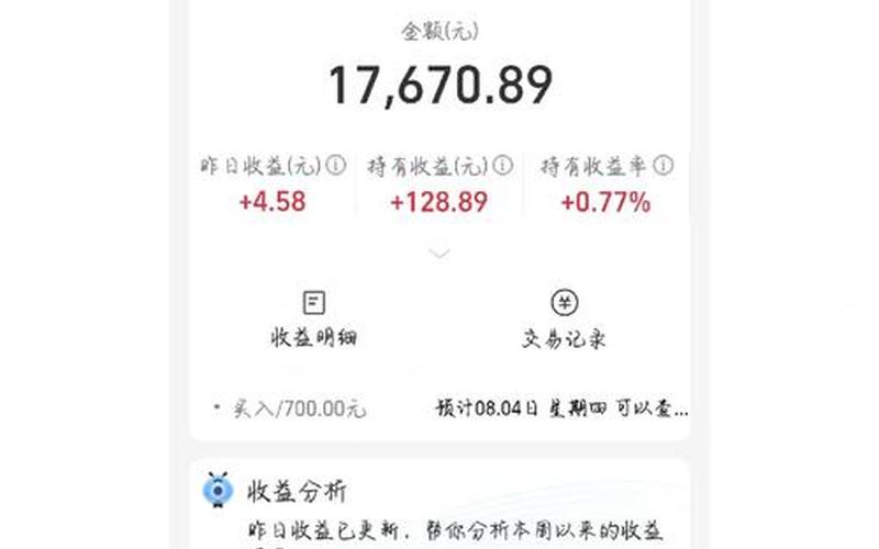 天弘增利短债债券-第1张图片-金银屋