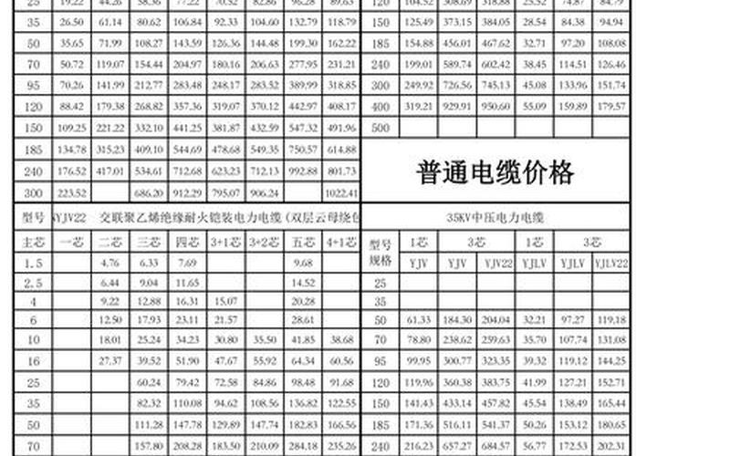 百家安配资炒股配资今日价格-第1张图片-金银屋