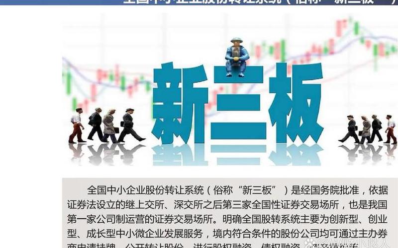 鲁信创投参股的新三板-第1张图片-金银屋