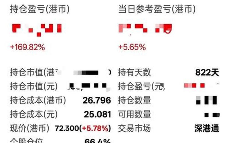 滴滴的股票配资行情-第1张图片-金银屋