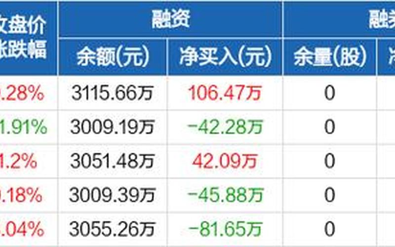 奥福环保股票新消息-第1张图片-金银屋
