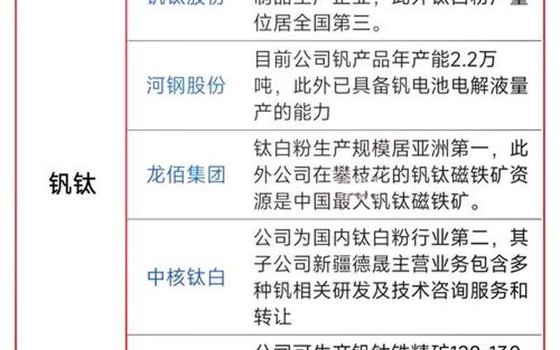 中国钴矿概念股将如何影响市场？-第1张图片-金银屋