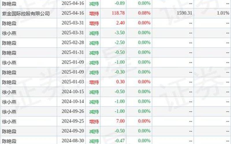 股票配资出现大量大宗交易(股票配资出现大量大宗交易什么意思)-第1张图片-金银屋 股票配资出现大量大宗交易(股票配资出现大量大宗交易什么意思)-第1张图片-金银屋