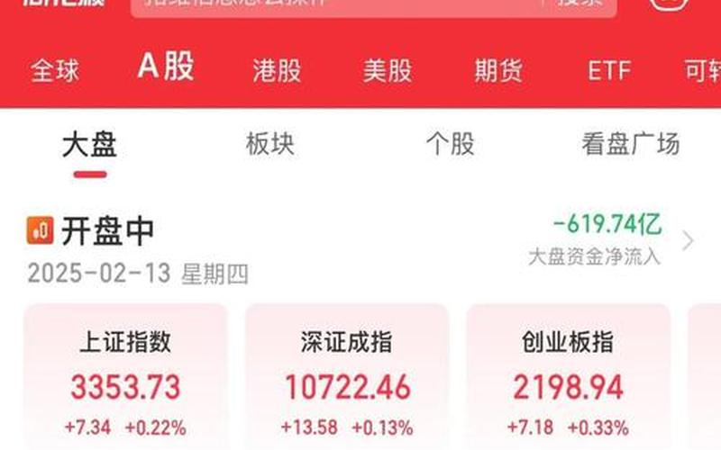 港股恒生指数最新消息 港股恒生指数最新-第1张图片-金银屋