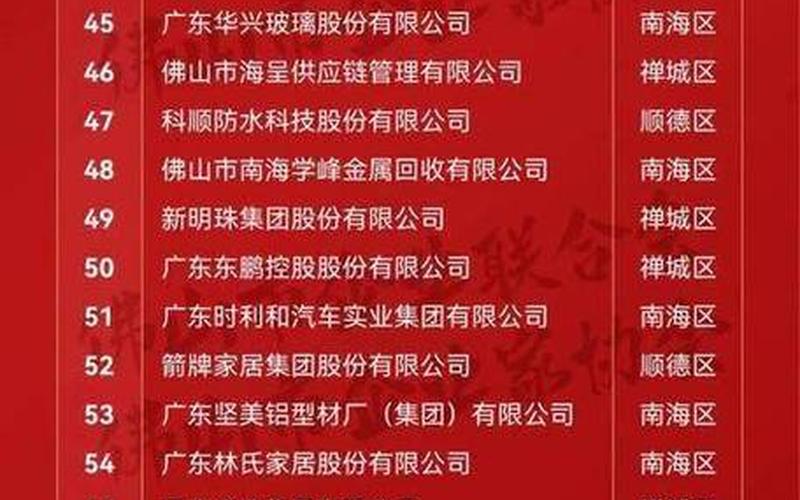 佛山股票配资网(炒股佛山系)-第1张图片-金银屋