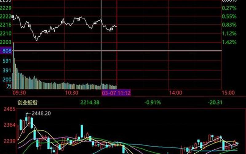 西奥环球恒生指数 恒生综合指数调整-第1张图片-金银屋