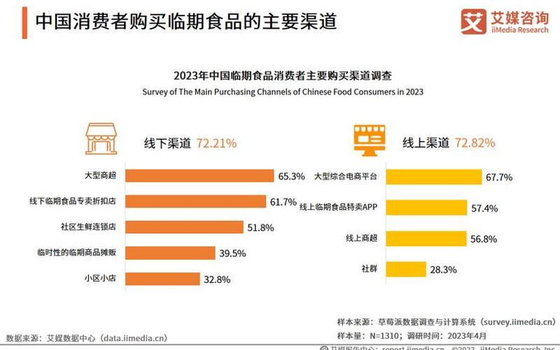 探索yum的股票投资：从食品行业到科技行业-第1张图片-金银屋