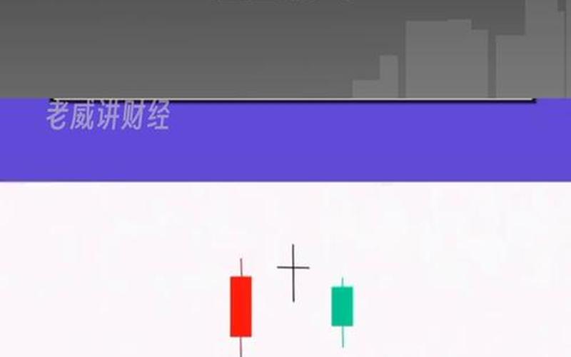 股市K线的黄昏之星的形态-第1张图片-金银屋