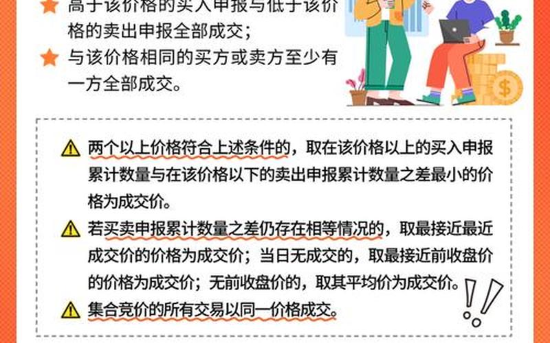 科创板股票交易的方式不包括-第1张图片-金银屋