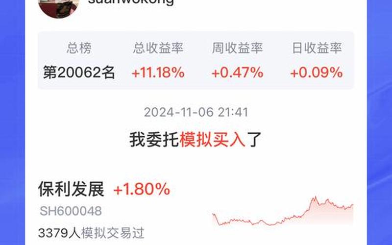 保利集团的股票配资-第1张图片-金银屋 保利集团的股票配资-第1张图片-金银屋