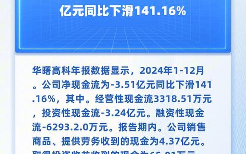 华曙高科配资炒股配资发行价：科技赋能未来的新起点-第1张图片-金银屋