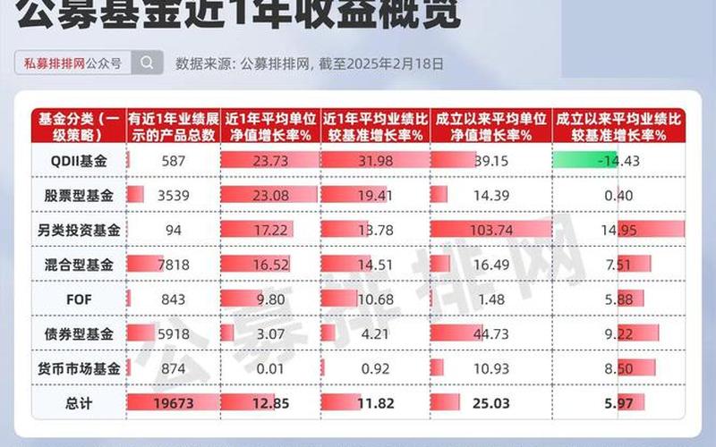 恒生指数旗下短期收益（恒生指数交易思路）-第1张图片-金银屋