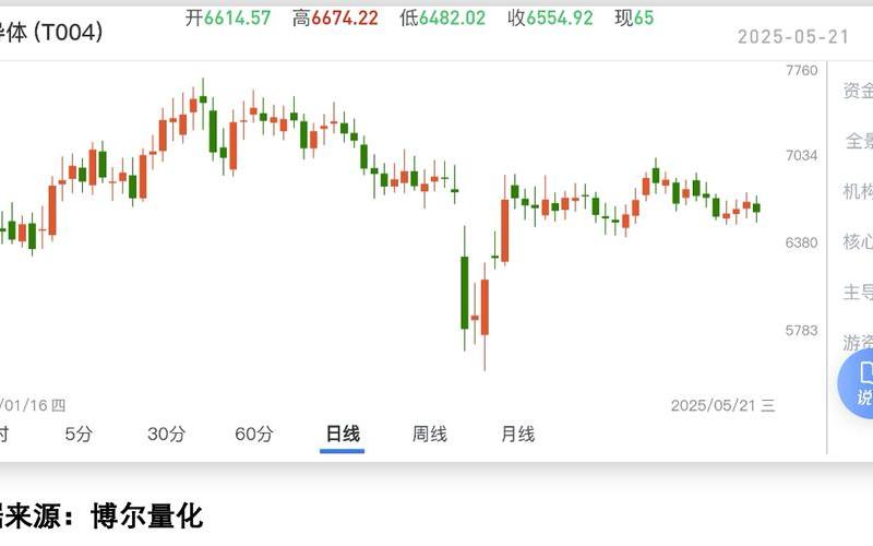 股票配资调仓（主力调仓是什么意思）-第1张图片-金银屋
