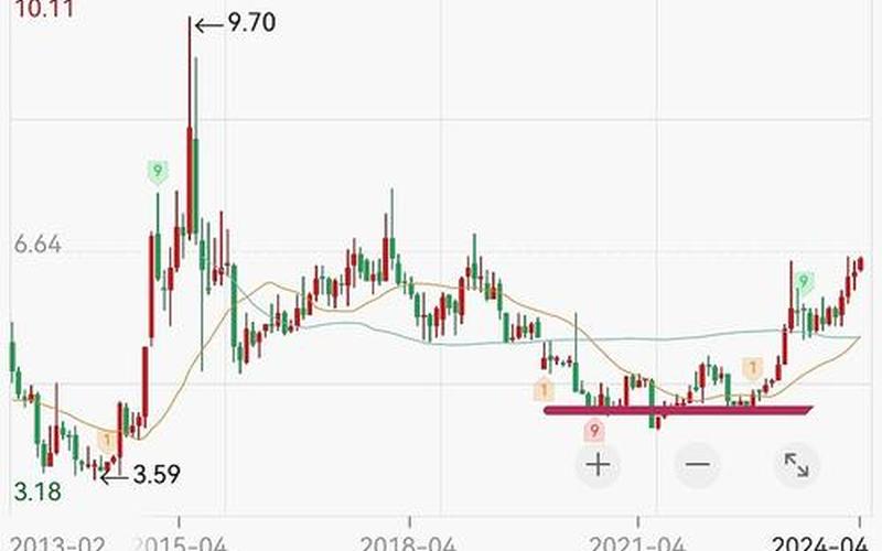 恒生指数成分股交通银行(恒生指数成分股比重)-第1张图片-金银屋 恒生指数成分股交通银行(恒生指数成分股比重)-第1张图片-金银屋