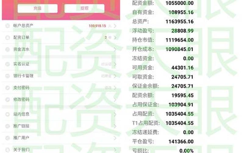 炒股配资行情二三六-第1张图片-金银屋