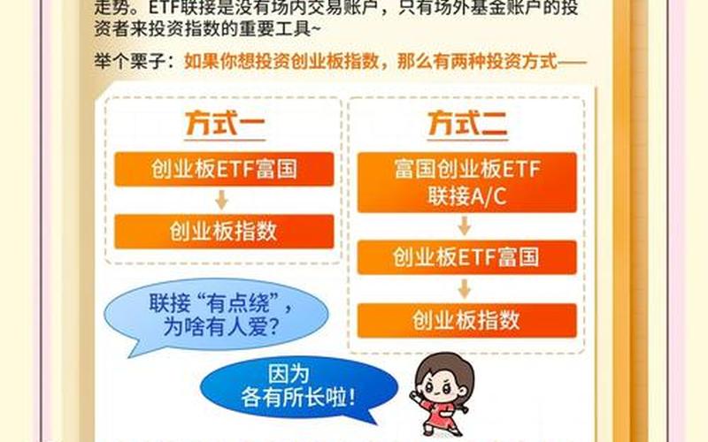 ETF联接基金和普通基金区别-第1张图片-金银屋
