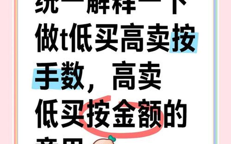 炒股配资公司到底能不能T+0操作？-第1张图片-金银屋