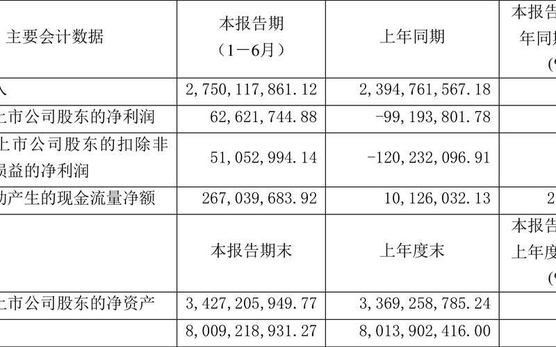 耀皮玻璃的配资炒股行情-第1张图片-金银屋