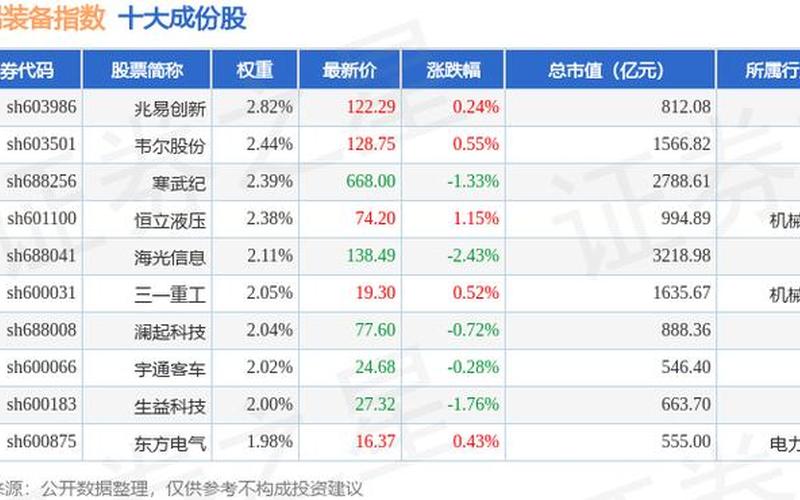 江淮汽车股票配资最高价：探寻背后的投资密码（江淮汽车目标价 100 元）-第1张图片-金银屋