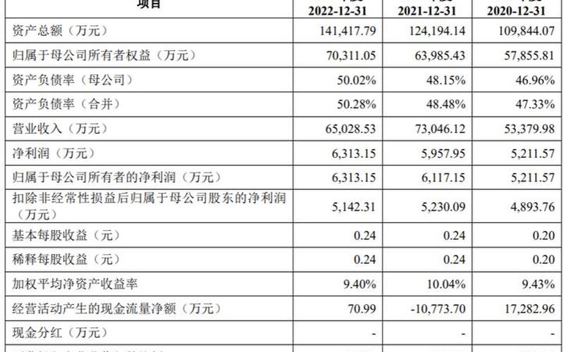 新闻互联网巨头雅虎股票现状和前景分析-第1张图片-金银屋 新闻互联网巨头雅虎股票现状和前景分析-第1张图片-金银屋