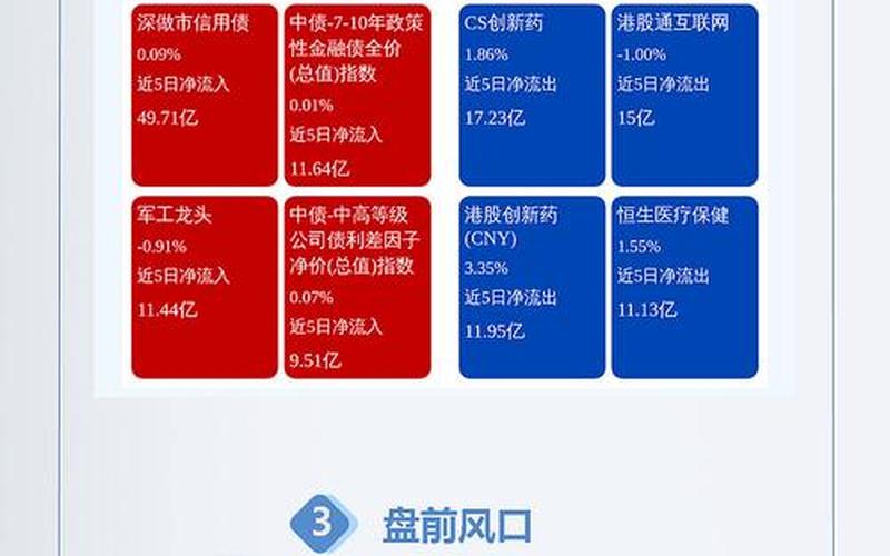 外资围堵中国股市行情-第1张图片-金银屋