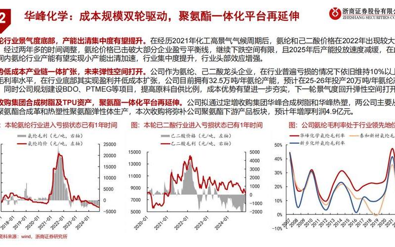 中石化股息回购股票，回购股票和支付股息有关系吗-第1张图片-金银屋