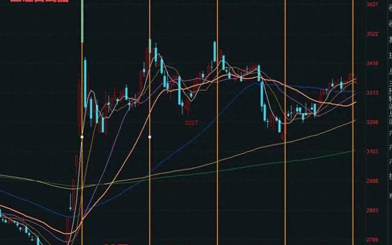 恒生指数几连阴(恒生指数下跌意味着什么影响)-第1张图片-金银屋 恒生指数几连阴(恒生指数下跌意味着什么影响)-第1张图片-金银屋