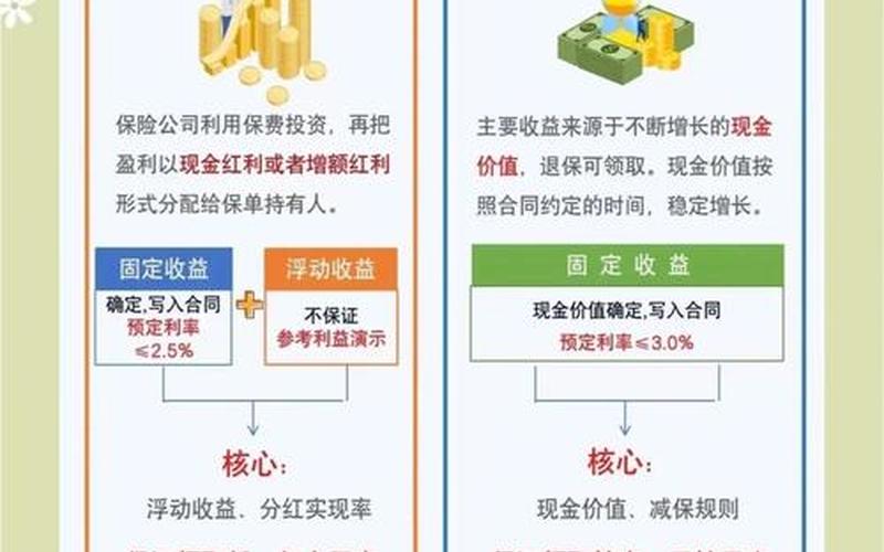 分红日股票配资可以卖吗-第1张图片-金银屋