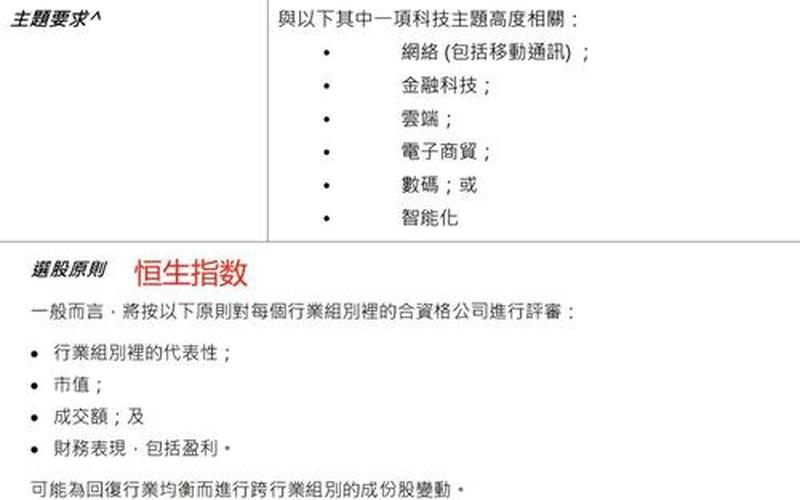恒生股指和恒生指数（恒生股指和恒生指数的区别）-第1张图片-金银屋