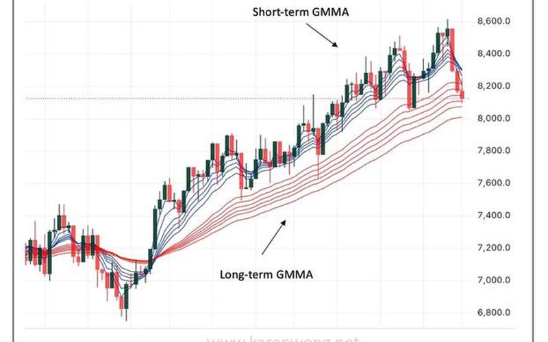 澳洲配资炒股行情英国配资炒股行情-第1张图片-金银屋 澳洲配资炒股行情英国配资炒股行情-第1张图片-金银屋