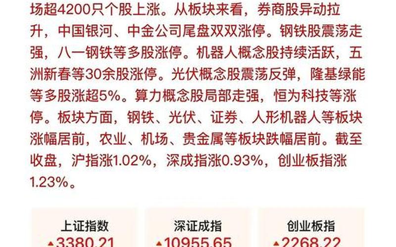 埃夫特股市明灯-第1张图片-金银屋
