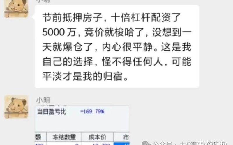 创业板发行价最高的配资炒股配资 创业板首日上市最高涨幅-第1张图片-金银屋