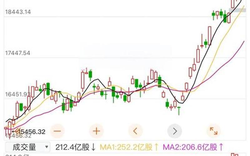 聚赢股票挂钩恒生指数（恒生聚源数据录入兼职是真的吗）-第1张图片-金银屋