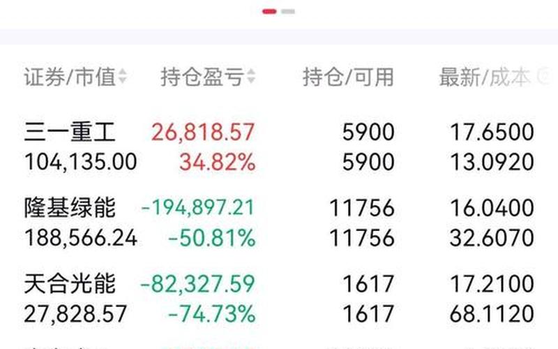 比亚迪股份的股票配资行情-第1张图片-金银屋 比亚迪股份的股票配资行情-第1张图片-金银屋